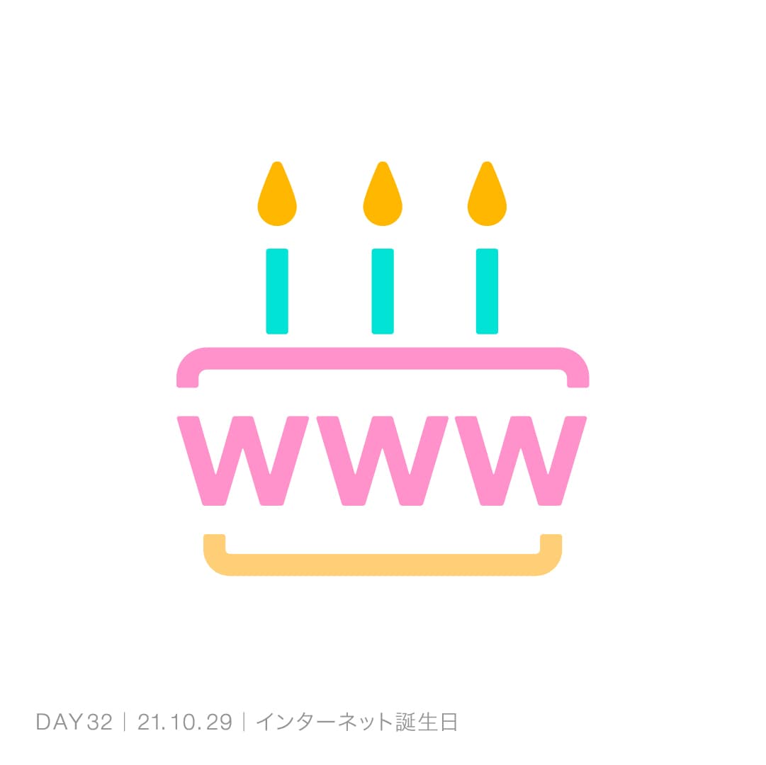211029_インターネット誕生日