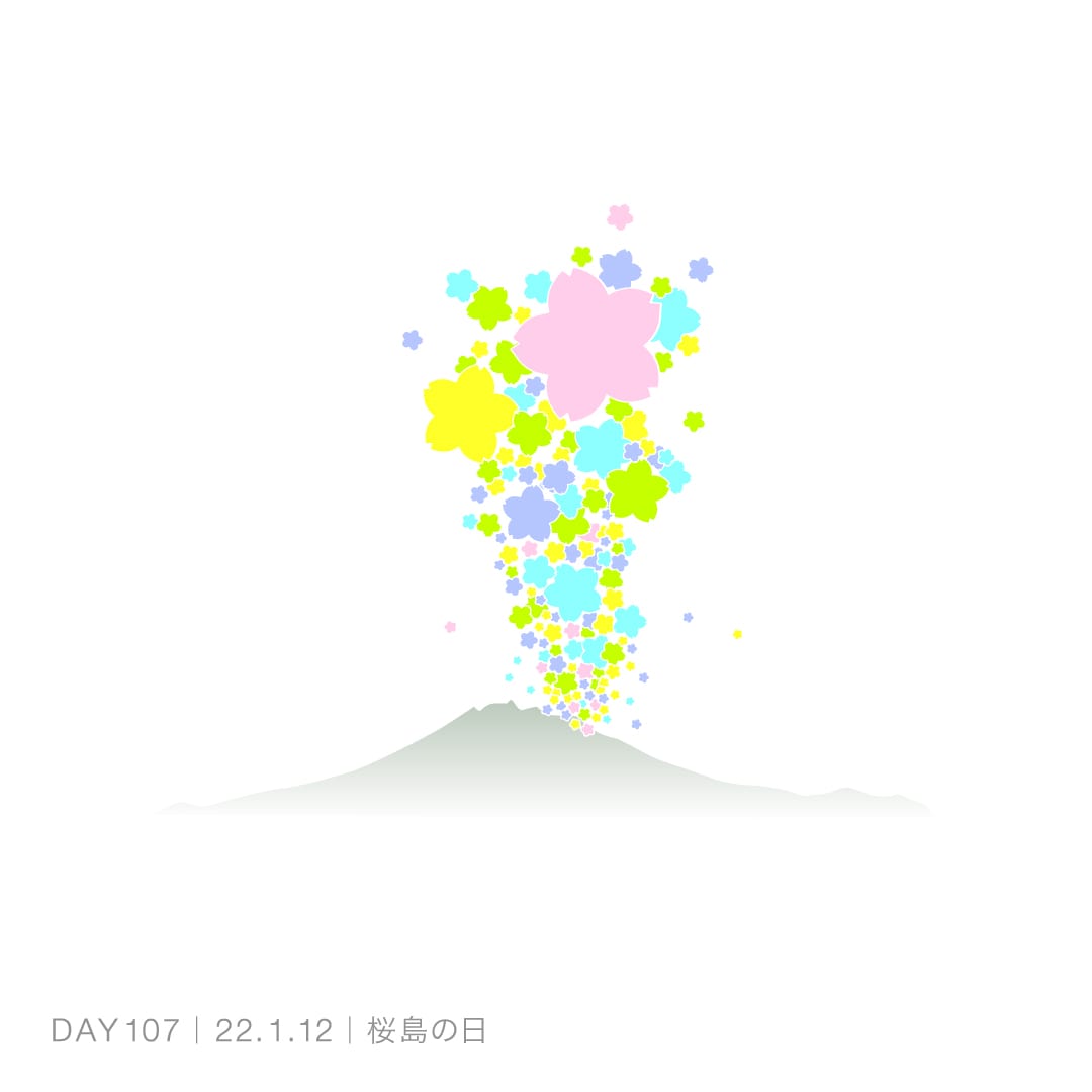 220112_桜島の日