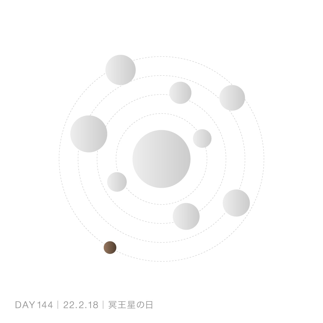 220218_冥王星の日